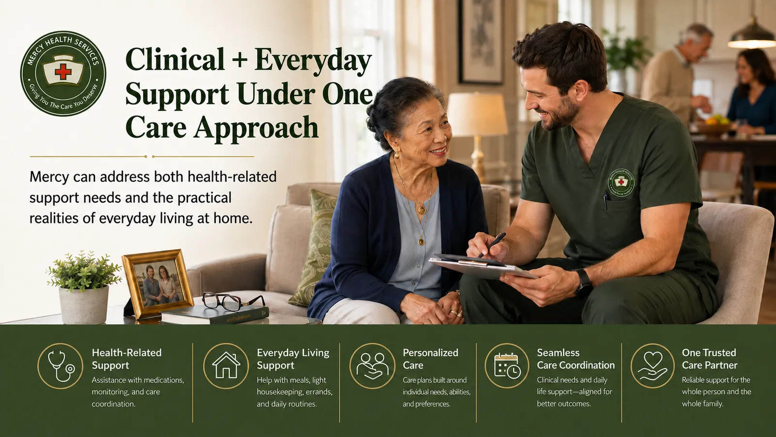 Clinical and everyday support under one care approach