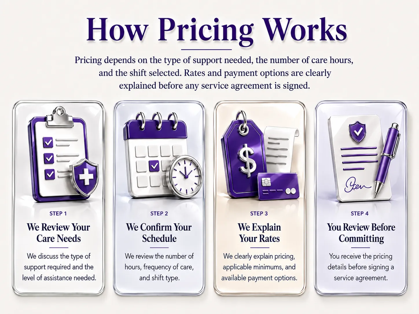 How pricing works: we review care needs, confirm your schedule, explain your rates, and you review before committing